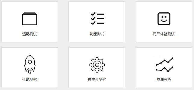 APP測(cè)評(píng)類型