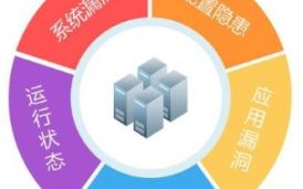 情感PHPOK網站門戶安全測試