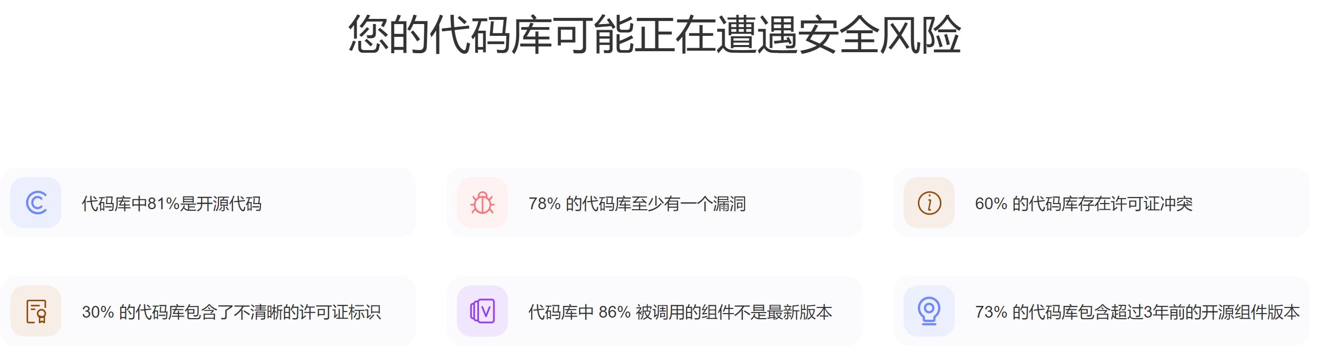 開源代碼安全風險